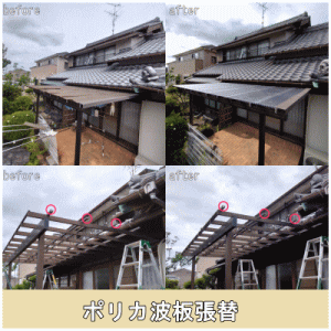 下地位置替え