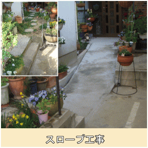 通路をスロープに